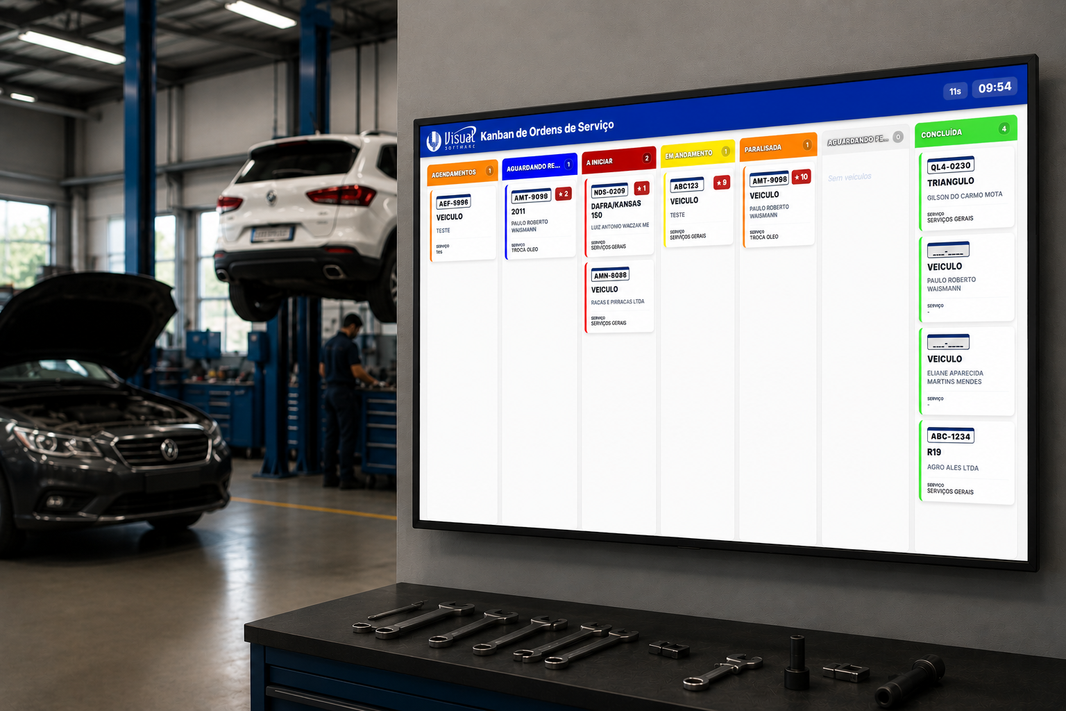 Kanban de oficina mecânica exibido em TV